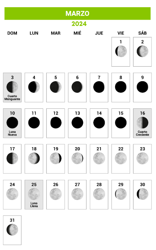 Calendario Lunar 2024 Marzo